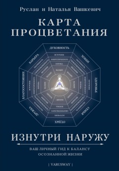 Карта Процветания Изнутри Наружу