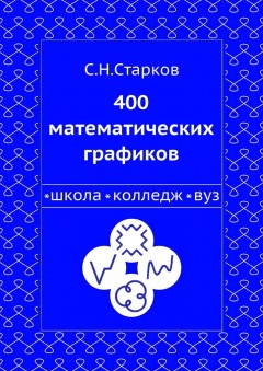 400 математических графиков. Школа, колледж, вуз