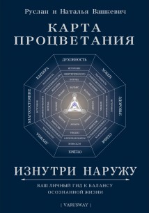 Карта Процветания Изнутри Наружу