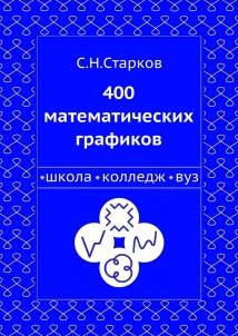 400 математических графиков. Школа, колледж, вуз