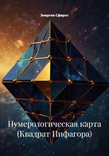 Нумерологическая карта (Квадрат Пифагора)