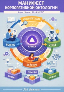 Манифест корпоративной онтологии: Яндекс / Алиса / Alice AI / КПКС