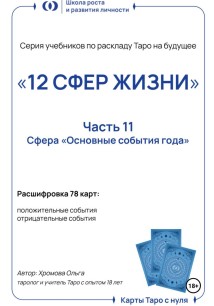 Расклад Таро «12 СФЕР ЖИЗНИ».Часть 11 – основные события года